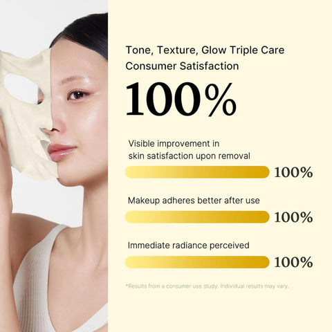 Medicube Deep Vita C Daily Quick 30 Sheet Masks
