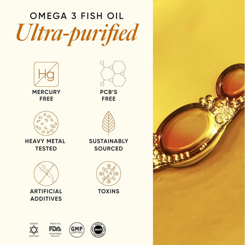 Wellbeing Nutrition Slow | 4x Omega 60 Capsules in a bottle