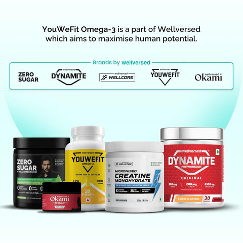 YouWeFit Omega Triple Strength (60 caps)