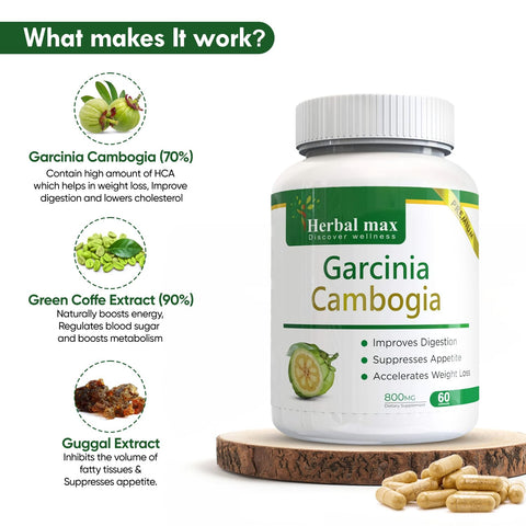 Herbal max Garcinia Cambogia Capsule with 70% HCA, Green Tea Extract, and Gugull Extract for Weight Management - 60 Capsule (Pack of 1)