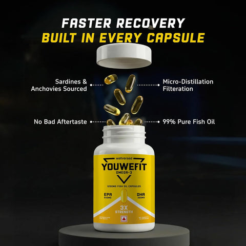 YouWeFit Omega Triple Strength (60 caps)