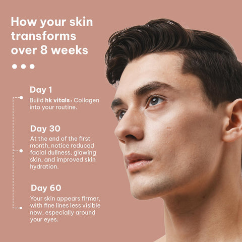 HK Vitals Marine Collagen Supplement (Orange, 100G) & Sipper Bottle (Grey, 300Ml) | Combo Pack