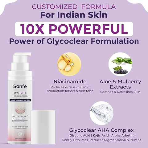 Sanfe Spotlite Sensitive Body Serum For Dark Underarms, Inner Thighs and Sensitive Areas 50gm