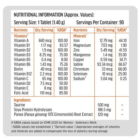 HK Vitals Multivitamin (90 Tablets) | For Men And Women | With Zinc, Vitamin C, Vitamin D3, Multiminerals & Ginseng Extract