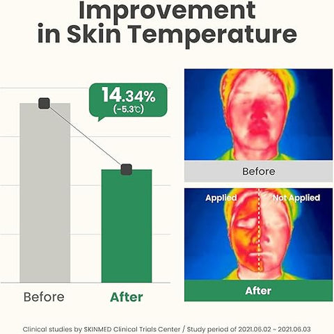 Axis-Y New Skin Resolution Gel Mask 50Ml