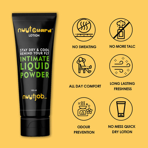 Nuutjob Men Intimate Grooming & Hygiene 300ml Combo pack. Intimate and Hygiene Wash+ Intimate Liquid Powder.