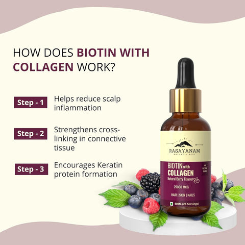 Rasayanam Liquid Biotin & Collagen Natural Berry Flavour 25000mcg 50ML