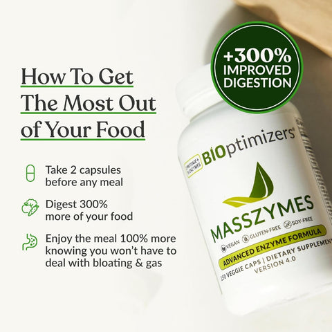 Masszymes 250caps