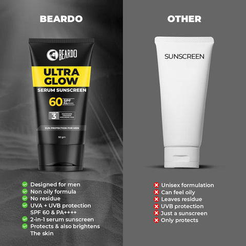 Beardo Midnight Luxe Set