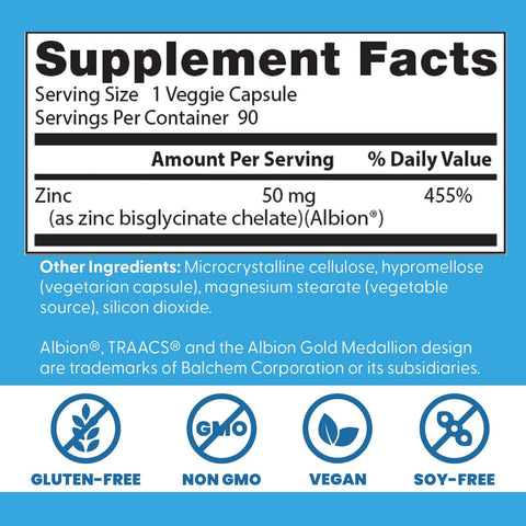 DR BEST ABSORPTION ZINC BISGLYCINATE 50MG 90VCAPS