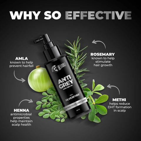 Beardo Anti Grey Hair Serum 50ml