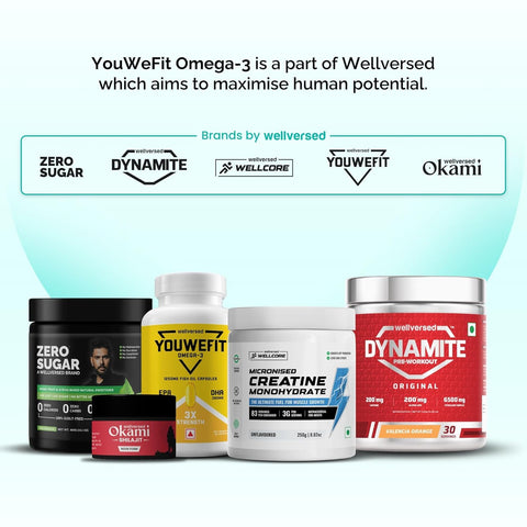 YouWeFit Omega Triple Strength (90 caps)