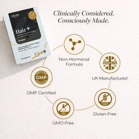 Valeo Hair+ (28 Tablets)