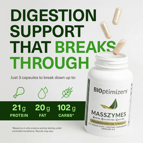 Masszymes 250caps