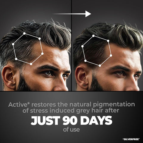 Beardo Anti Grey Hair Serum 50ml