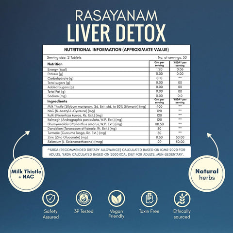 Rasayanam Liver Detox Supplement 60 Tablets