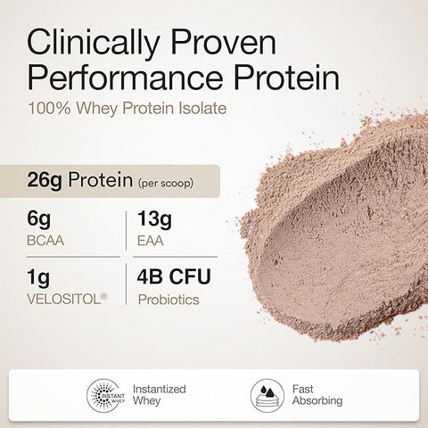 Wellbeing Nutrition Whey Protein Isolate Dark Chocolate 1kg