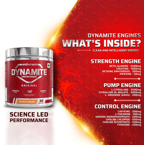 Wellcore Dynamite Pre-Workout Powder with Citrulline - Valencia Orange, 420g – image 6