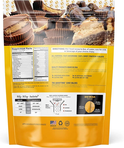 About Time 100% WPI Chocolate Pnut Butter Pow 937.6Gg