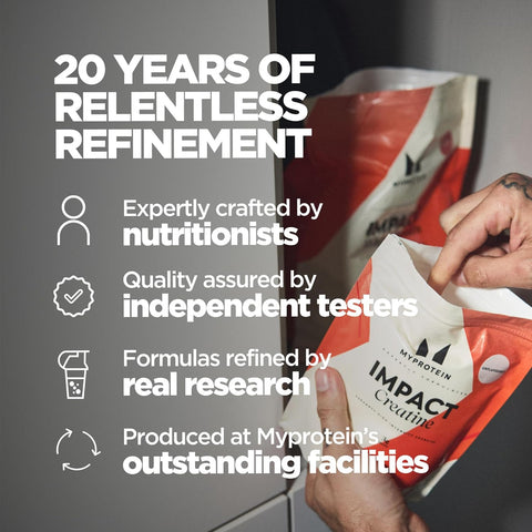 My Protein Creatine Monohydrate 250G (60/Case)Newp.