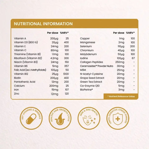 Valeo Hair+ (28 Tablets)