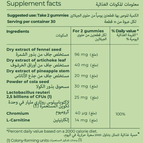 Rite BALANCE For gut health & digestion