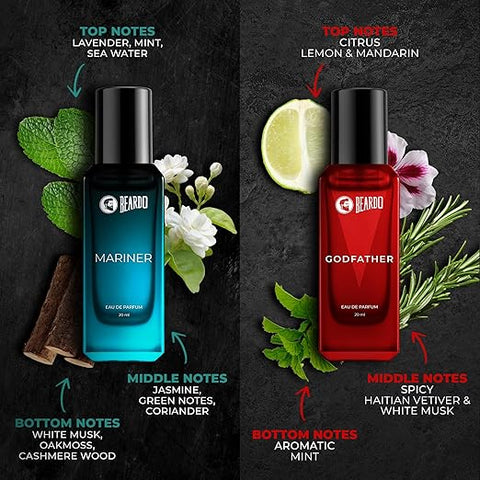 Beardo CB Bestseller Perfumes Giftset V2