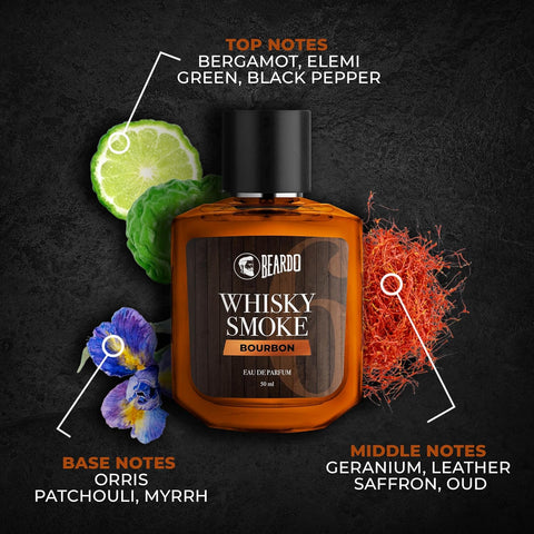 Beardo Whiskey Smoke Bourbon Perfume EDP 50ml