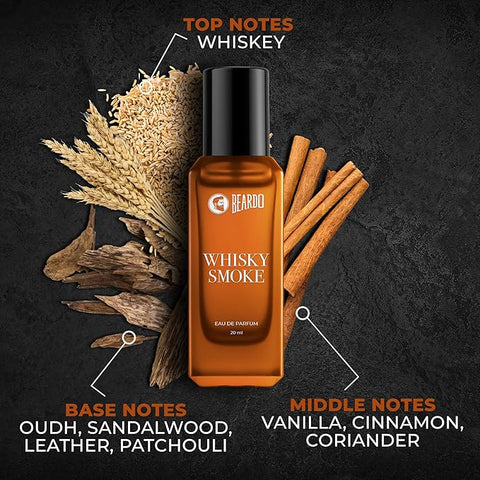 Beardo Whisky Smoke & Godfather Perfume Combo (20 ml x 2)