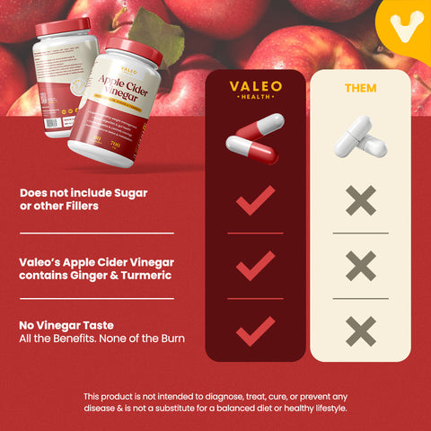 Valeo Apple cider vinegar capsule's 60