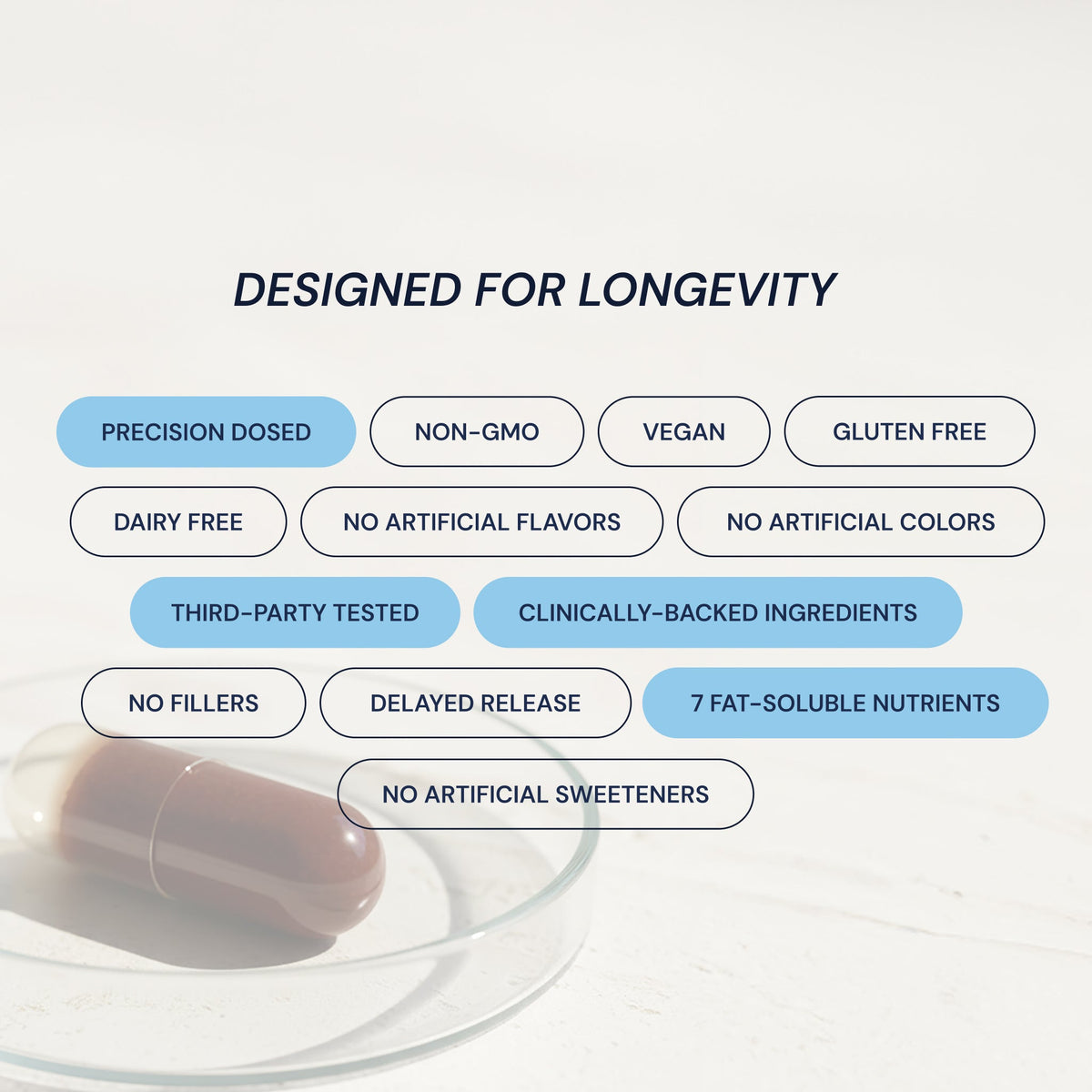 Blueprint Advanced Antioxidants with 7 Fat-Soluble Nutrients - 30 Servings