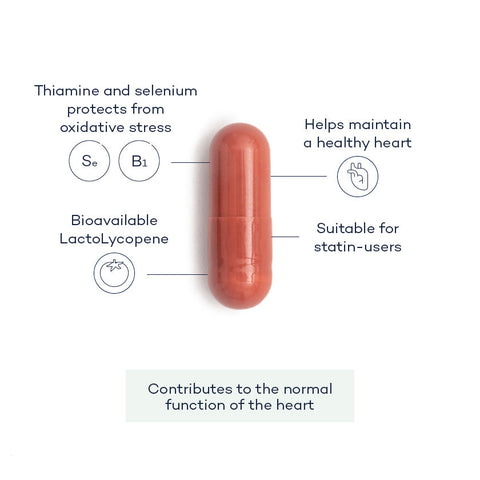 FutureYou Ateronon Heart with LactoLycopene Complex of which Lycopene 28 Day Supply