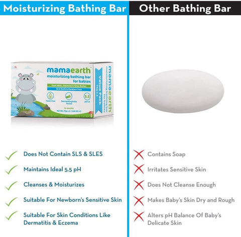 Mamaearth Moisturizing Bathing Bar Soap For Babies pack of 2*75 grams