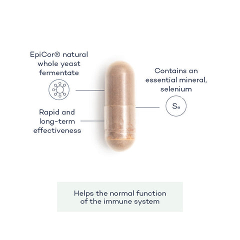 Daily Shield with EpiCor®- Easy to Absorb Formulation - Vegan Suitable - 28 Day Supply - Developed by FutureYou Cambridge