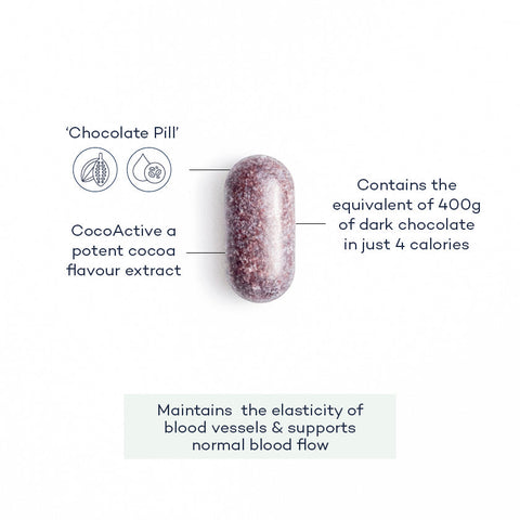 Blood Flow with CocoActive - Easy to Absorb Formulation - Vegan Suitable - 28 Day Supply - Developed by FutureYou Cambridge