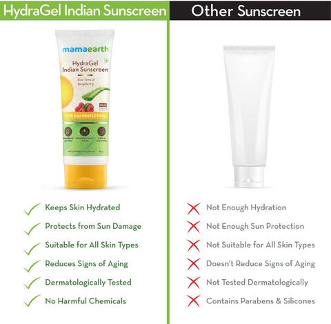 Mamaearth HydraGel Indian Sunscreen for Sun Protection - 50gm