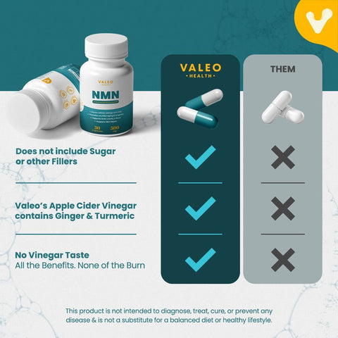 Valeo NMN 500mg Capsule 30 (Caps per bottle)