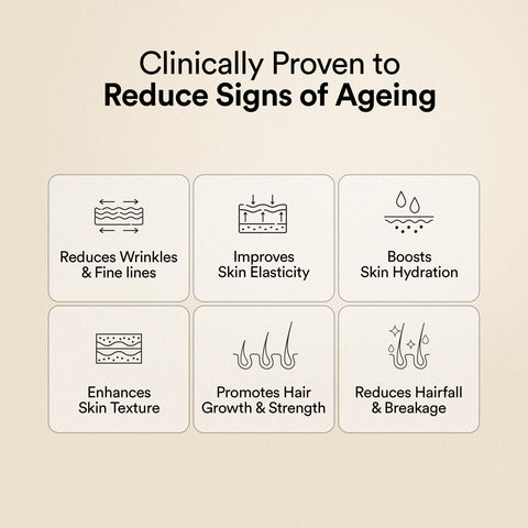 Wellbeing Nutrition Vegan Pro Collagen - Lemon & Lime 250gms (25 servings)