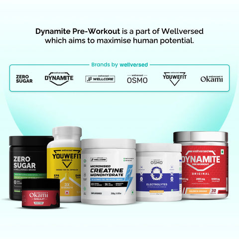 Wellversed Dynamite Pre-Workout Fruit Blast (210g)