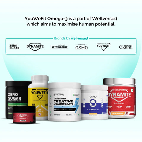 YouWeFit Omega Single Strength (60 caps)