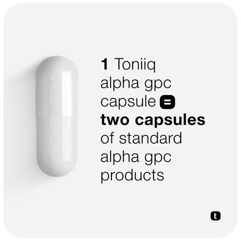 Toniiq Ultra High Purity Alpha GPC Capsules 120