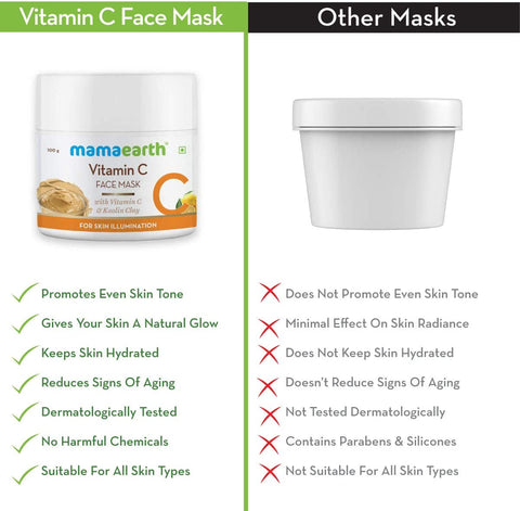 Mamaearth Vitamin C Face Mask for Skin Illumination - 100 g