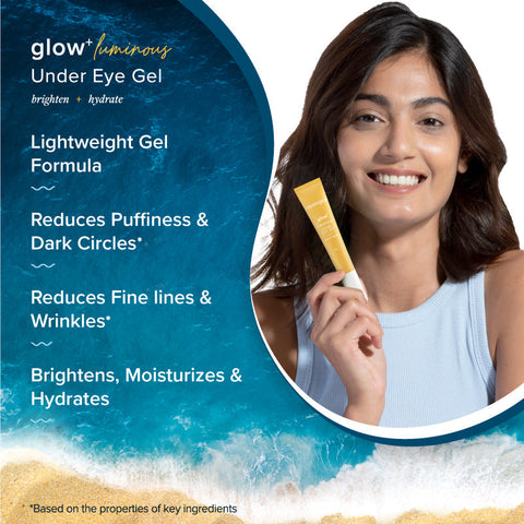 Aqualogica Glow+ Luminous Under Eye Gel 20g