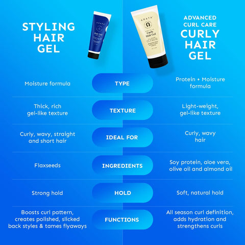 ARATA Hair Gel Styling 50 ml