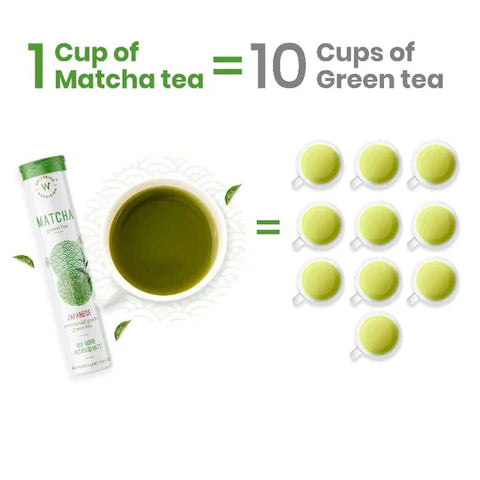 Wellbeing Nutrition Matcha Green Tea (Pack of 2)