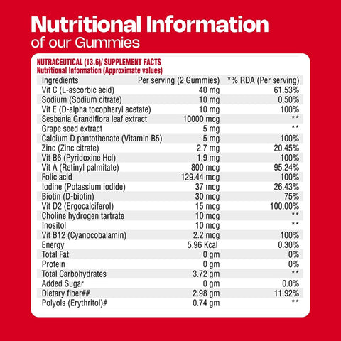 Nutriburst Biotin Gummies - Strawberry Flavour, No Added Sugar, 30 Pack