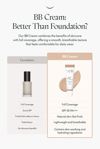 PURITO Wonder Releaf Centella BB Cream #13 Neutral Ivory [30ml]